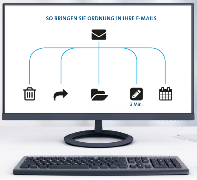 E-Mail-Organisation