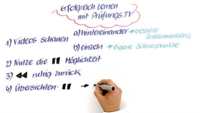 Beispiel-Screen Prüfungs-TV