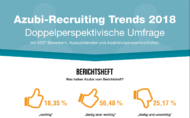 Azubi-Recruiting Trends 2018