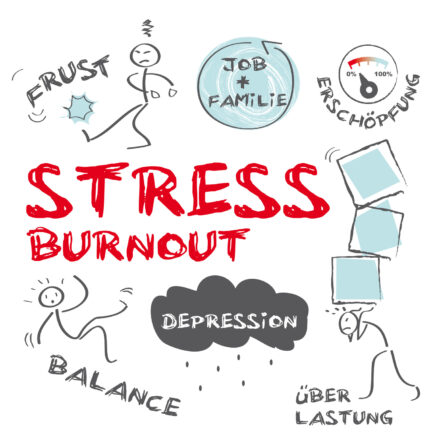 Alltag, Arbeitsplatz, Auszeit, Balance, Doppelbelastung, Begriff, Beruf, Frust, Unzufriedenheit, Burnout, Depression, Entspannung, Erholung, Erschöpfung, Gesundheit, Hektik, Meditation, München, Ruhe, Schild, Stress, Therapie, Wellness, Wohlbefinden, Wörter, Zeitmanagement, Überlastung, Alleinerziehende, Arbeit, Gesundheit, Müdigkeit, Ausgleich, Beruf, Familie, Job, Arbeitszeiten, Anspannung, Verspannung, Reizüberflutung, Armut, psychische Gesundheit, Mobbing, Stressbewältigung, Umweltbedingungen, Adrenalin