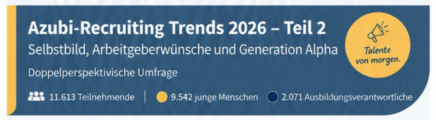 Azubi-Recruiting Trends 2026_Teil 2
